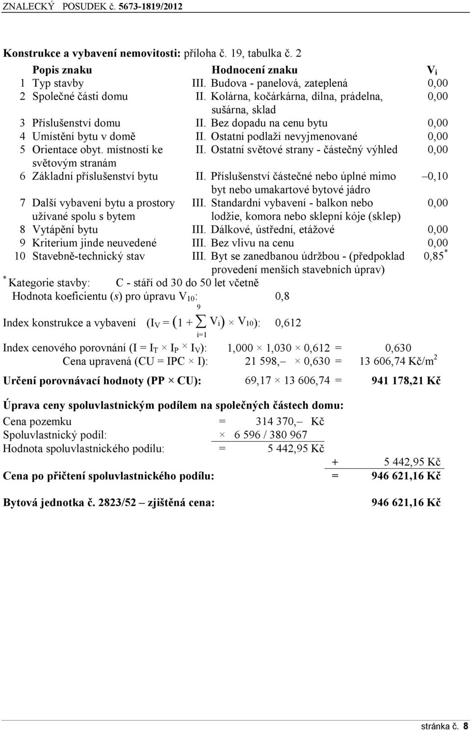 místností ke II. Ostatní světové strany - částečný výhled 0,00 světovým stranám 6 Základní příslušenství bytu II.