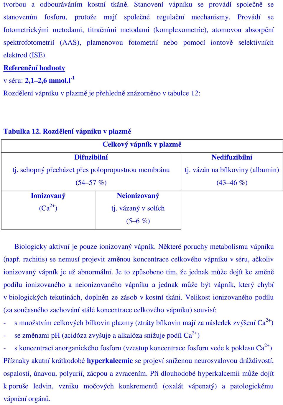 Referenční hodnoty v séru: 2,1 2,6 mmol.l -1 Rozdělení vápníku v plazmě je přehledně znázorněno v tabulce 12: Tabulka 12. Rozdělení vápníku v plazmě Celkový vápník v plazmě Difuzibilní tj.