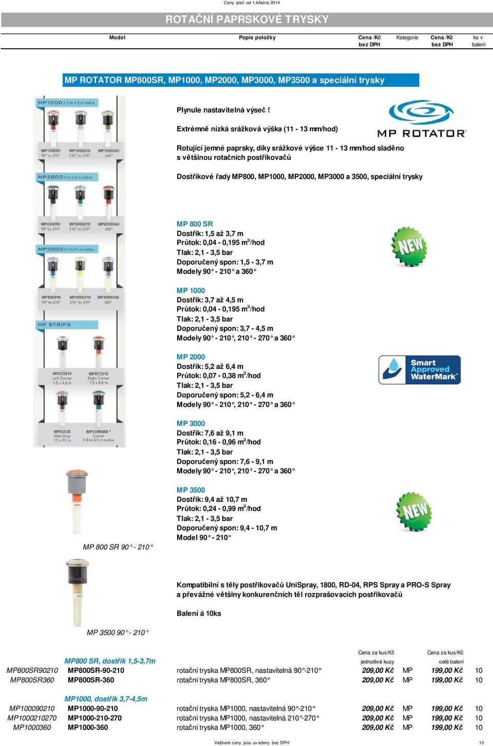 speciální trysky MP 800 SR Dost ik: 1,5 až 3,7 m Pr tok: 0,04-0,195 m 3 /hod Tlak: 2,1-3,5 bar Doporu ený spon: 1,5-3,7 m Modely 90-210 a 360 MP 1000 Dost ik: 3,7 až 4,5 m Pr tok: 0,04-0,195 m 3 /hod