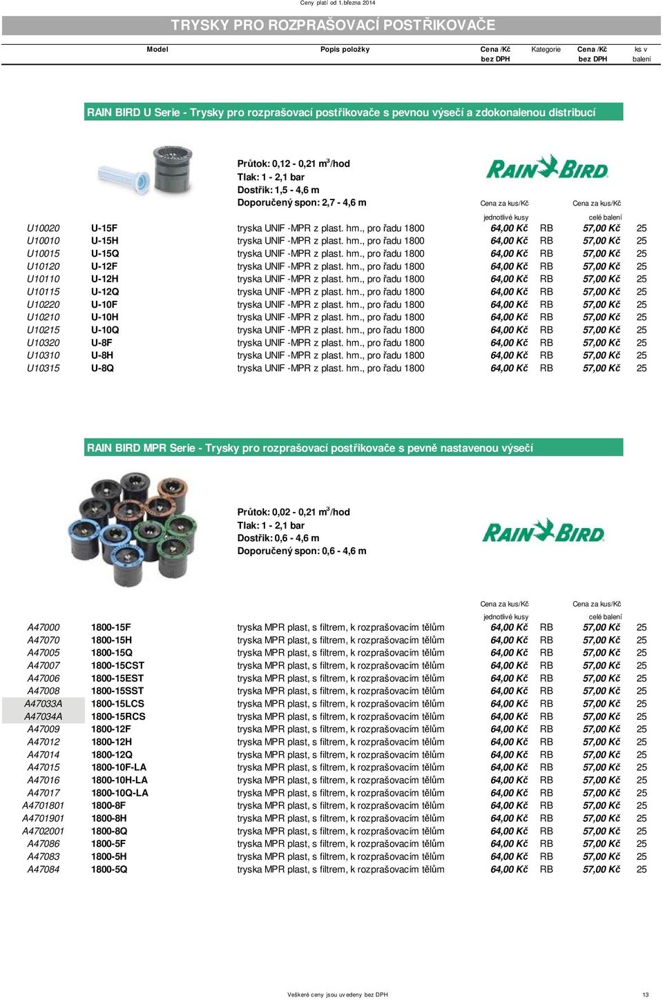 hm., pro adu 1800 64,00 K RB 57,00 K 25 U10120 U-12F tryska UNIF -MPR z plast. hm., pro adu 1800 64,00 K RB 57,00 K 25 U10110 U-12H tryska UNIF -MPR z plast. hm., pro adu 1800 64,00 K RB 57,00 K 25 U10115 U-12Q tryska UNIF -MPR z plast.