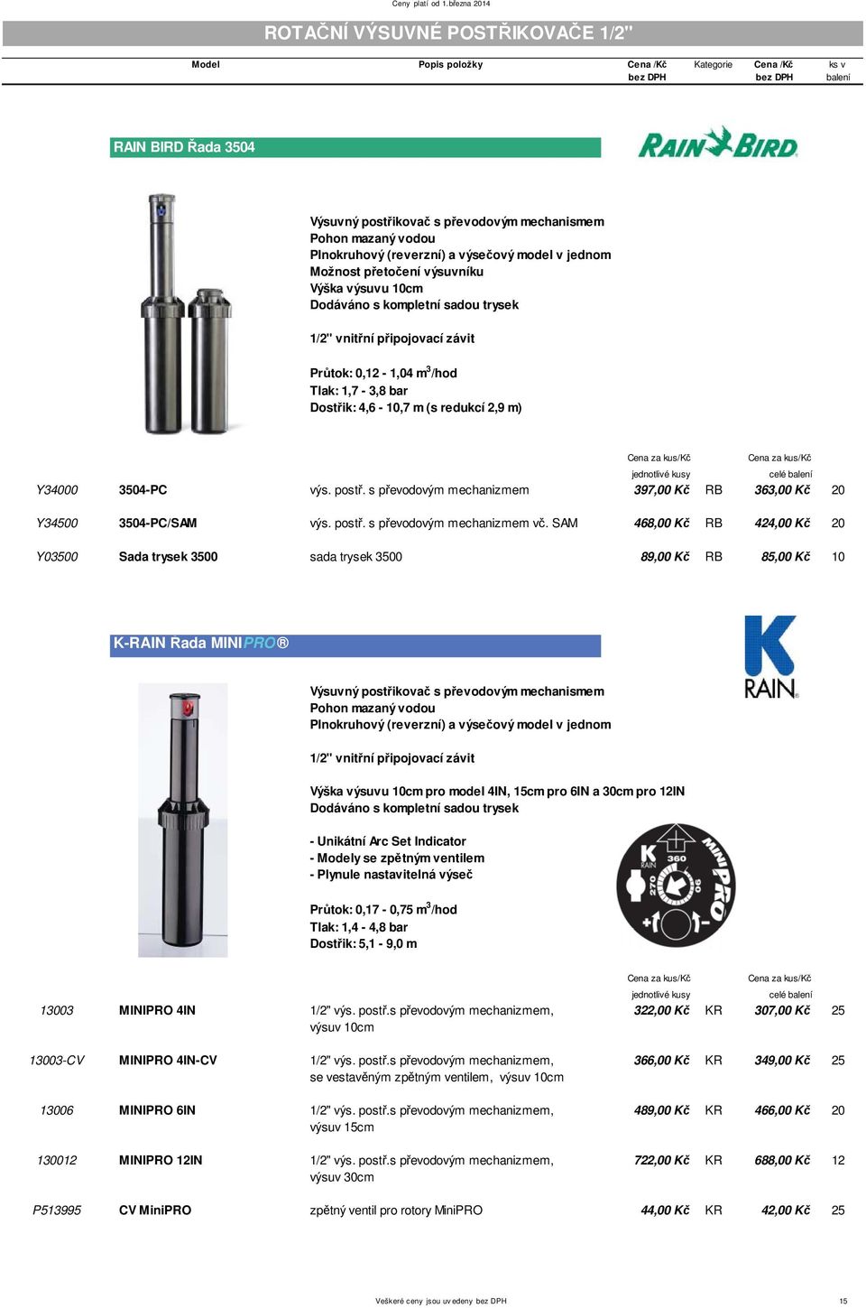 s p evodovým mechanizmem 397,00 K RB 363,00 K 20 Y34500 3504-PC/SAM výs. post. s p evodovým mechanizmem v.