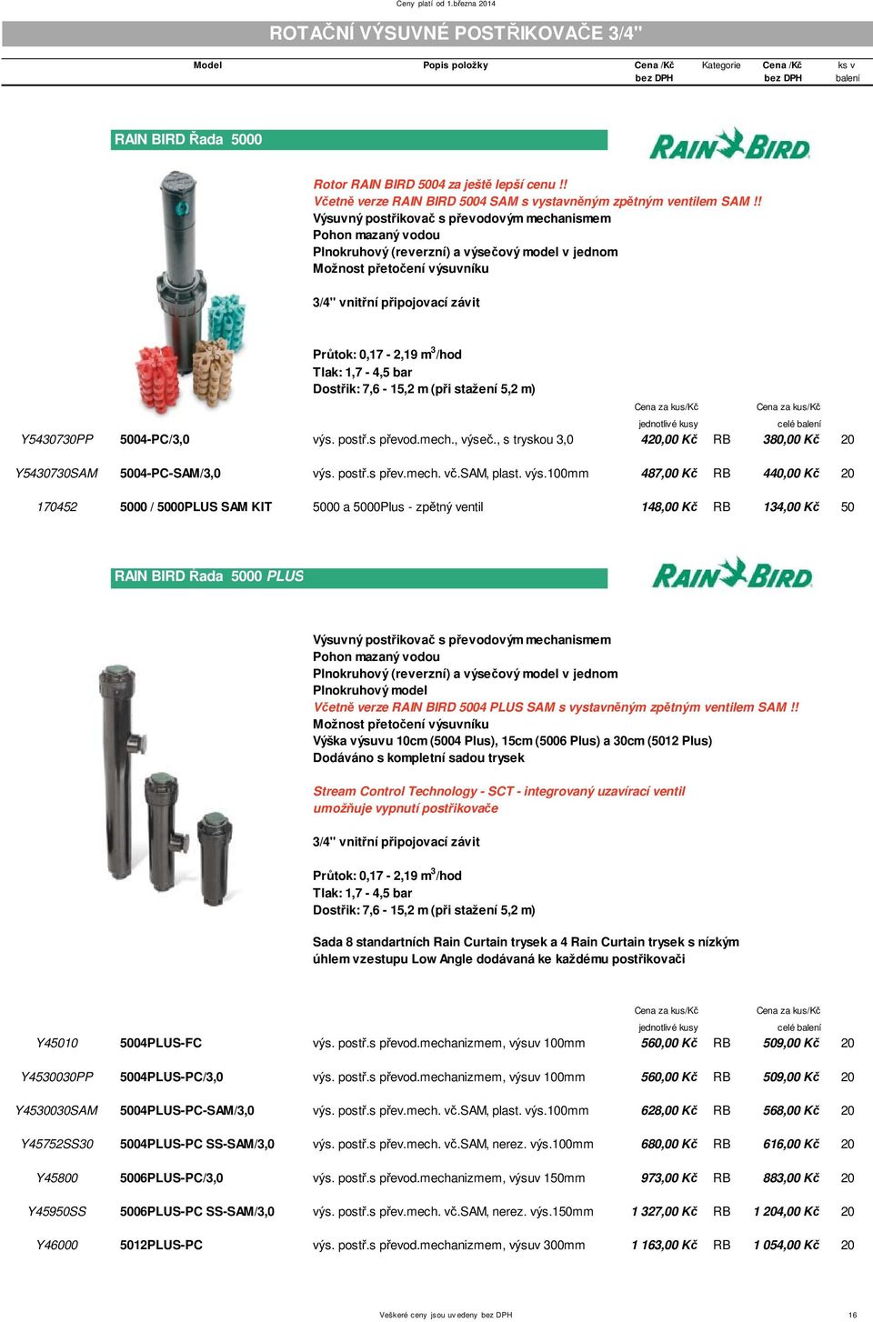 Tlak: 1,7-4,5 bar Dost ik: 7,6-15,2 m (p i stažení 5,2 m) Y5430730PP 5004-PC/3,0 výs. post.s p evod.mech., výse., s tryskou 3,0 420,00 K RB 380,00 K 20 Y5430730SAM 5004-PC-SAM/3,0 výs. post.s p ev.mech. v.sam, plast.