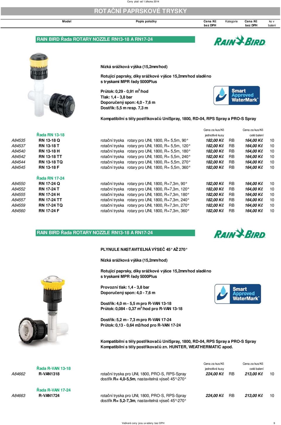7,3 m Kompatibilní s t ly post ikova UniSpray, 1800, RD-04, RPS Spray a PRO-S Spray ada RN 13-18 A84535 RN 13-18 Q rota ní tryska rotary pro UNI, 1800, R= 5,5m, 90 182,00 K RB 164,00 K 10 A84537 RN