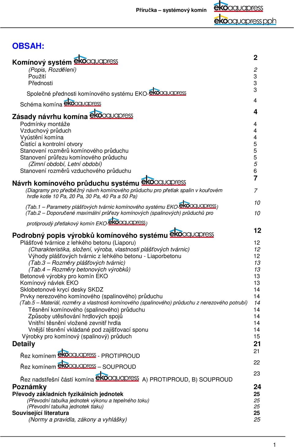 průduchu systému (Diagramy pro předběžný návrh komínového průduchu pro přetlak spalin v kouřovém hrdle kotle Pa, 20 Pa, 30 Pa, 40 Pa a 0 Pa) (Tab.