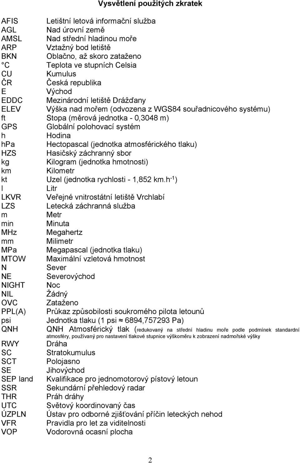 polohovací systém h Hodina hpa Hectopascal (jednotka atmosférického tlaku) HZS Hasičský záchranný sbor kg Kilogram (jednotka hmotnosti) km Kilometr kt Uzel (jednotka rychlosti - 1,852 km.