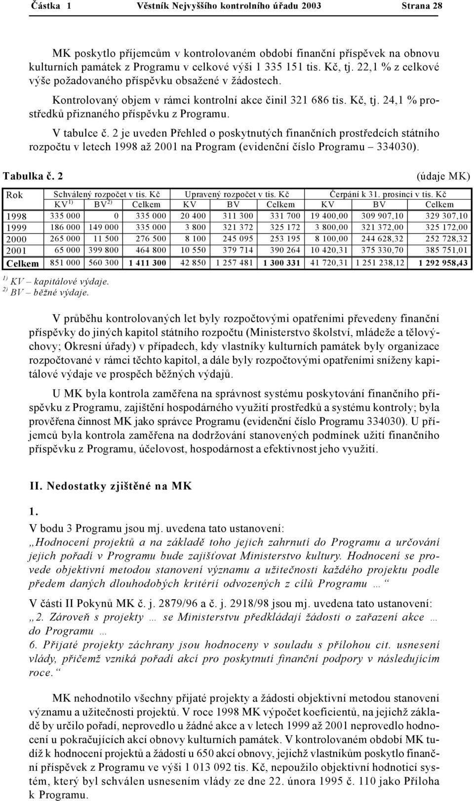 V tabulce č. 2 je uveden Přehled o poskytnutých finančních prostředcích státního rozpočtu v letech 1998 až 2001 na Program (evidenční číslo Programu 334030). Tabulka č.