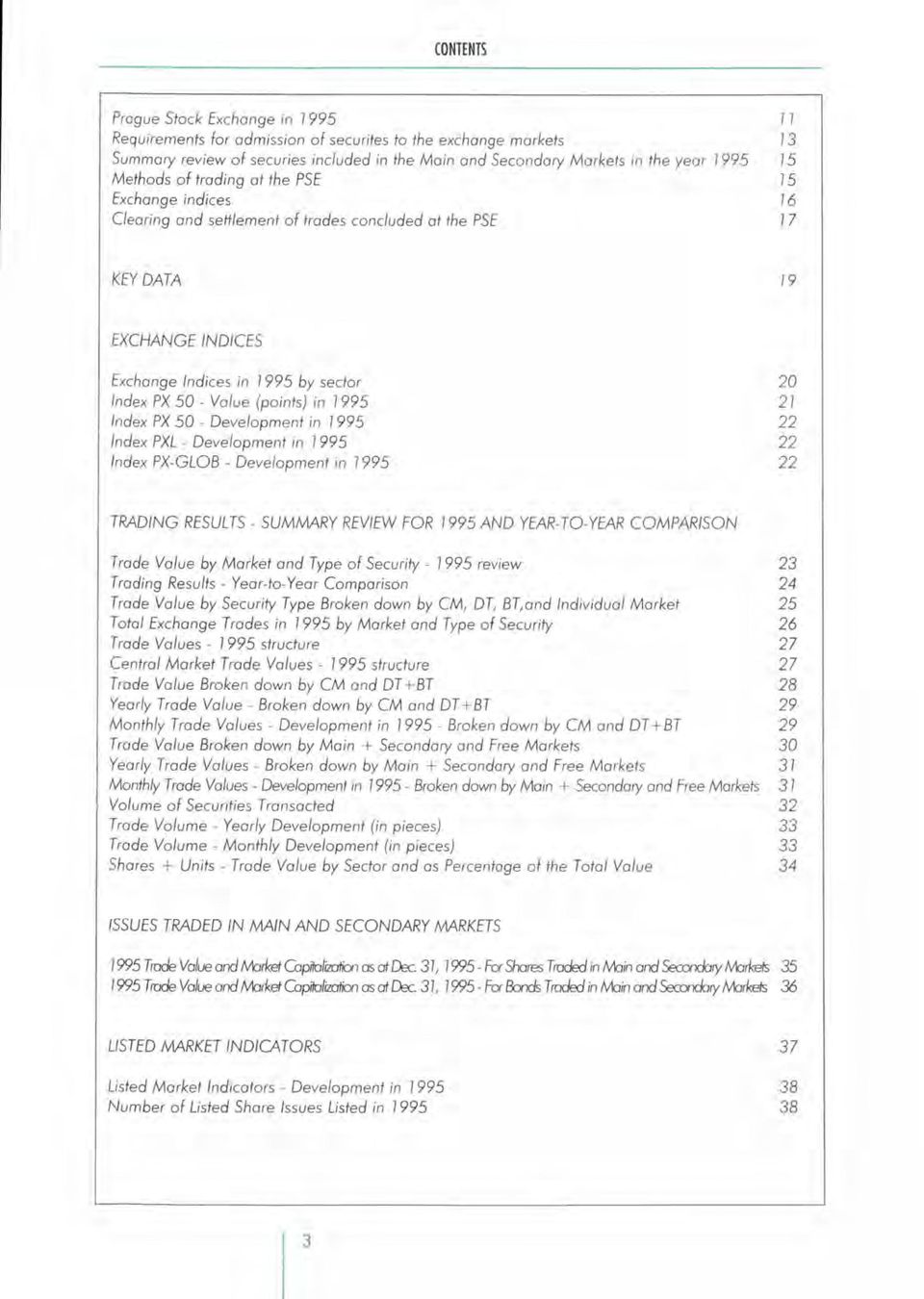 (points) in 1995 21 Index PX 50 - Development in 1995 22 Index PXL - Development in 1995 22 Index PX-GLOB - Development in 1995 22 TRADING RESULTS - SUMMARY REVIEW FOR 1995 AND YEAR-TO-YEAR