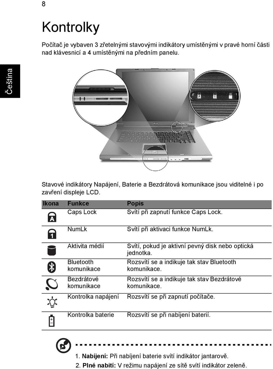 NumLk Aktivita médií Bluetooth komunikace Bezdrátové komunikace Kontrolka napájení Svítí při aktivaci funkce NumLk. Svítí, pokud je aktivní pevný disk nebo optická jednotka.