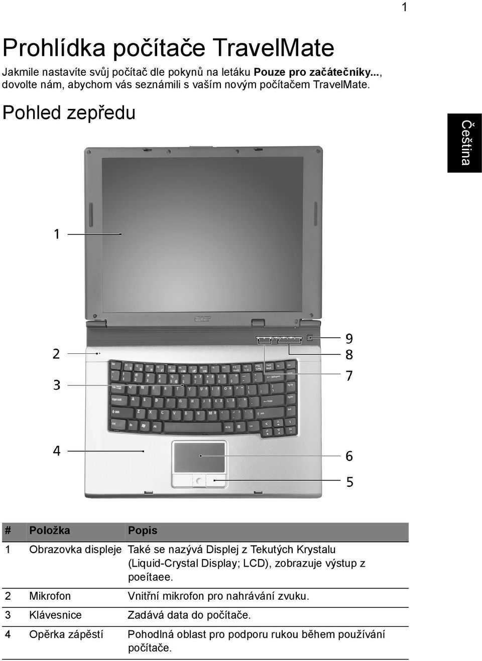 Pohled zepředu # Položka Popis 1 Obrazovka displeje Také se nazývá Displej z Tekutých Krystalu (Liquid-Crystal Display;