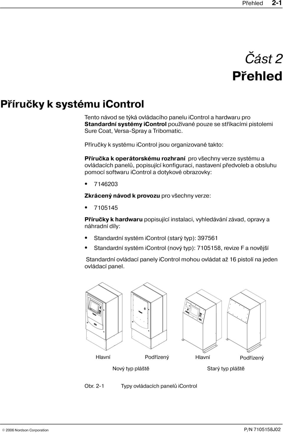 Pøíruèky k systému icontrol jsou organizované takto: Pøíruèka k operátorskému rozhraní pro v echny verze systému a ovládacích panelù, popisující konfiguraci, nastavení pøedvoleb a obsluhu pomocí