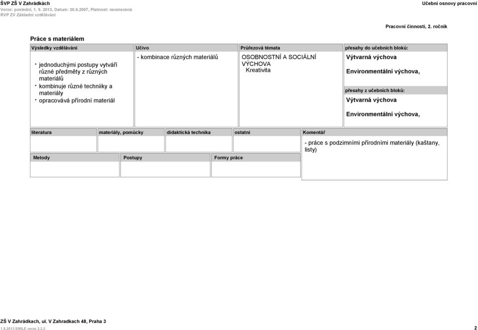 přírodní materiál - kombinace různých materiálů Environmentální výchova,