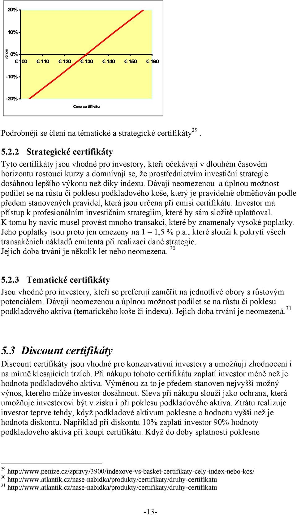 Dávají neomezenou a úplnou možnost podílet se na růstu či poklesu podkladového koše, který je pravidelně obměňován podle předem stanovených pravidel, která jsou určena při emisi certifikátu.