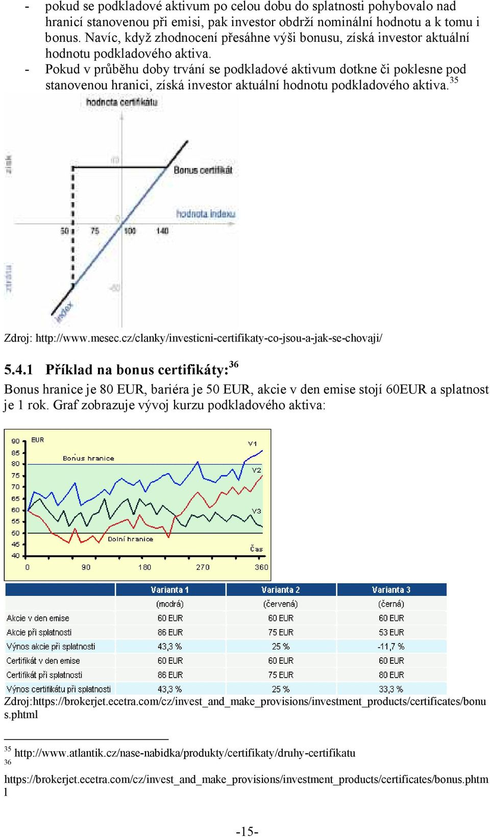 - Pokud v průběhu doby trvání se podkladové aktivum dotkne či poklesne pod stanovenou hranici, získá investor aktuální hodnotu podkladového aktiva. 35 Zdroj: http://www.mesec.