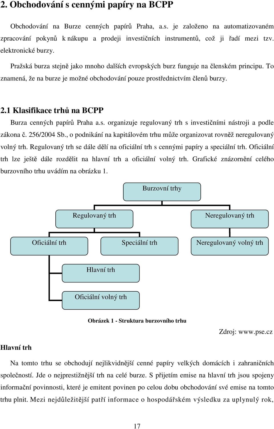 1 Klasifikace trhů na BCPP Burza cenných papírů Praha a.s. organizuje regulovaný trh s investičními nástroji a podle zákona č. 256/2004 Sb.