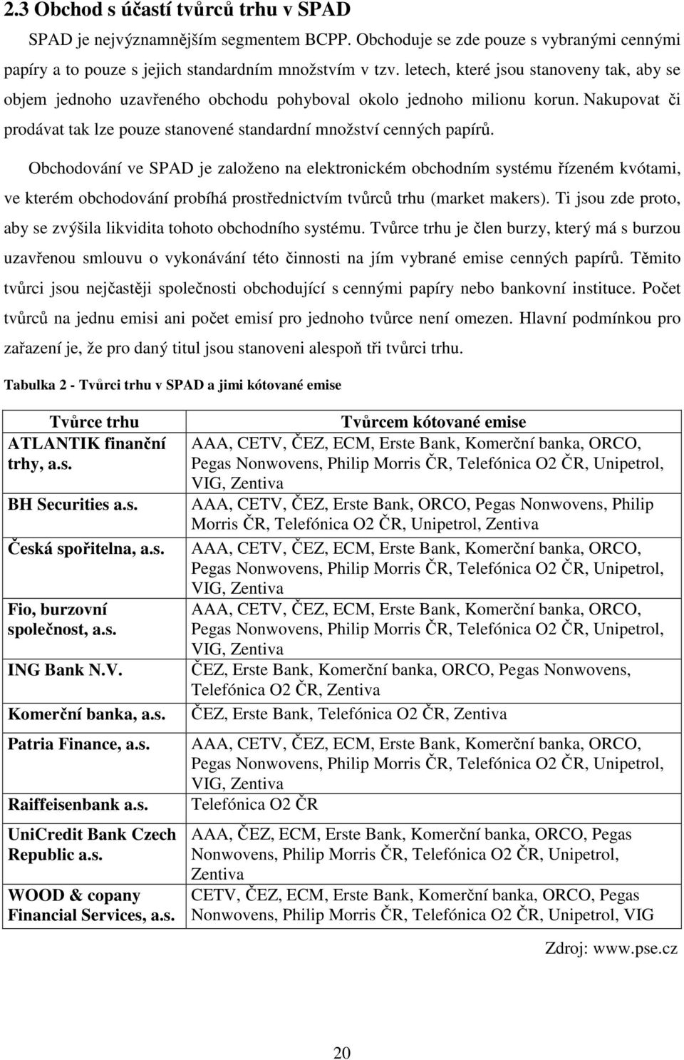 Obchodování ve SPAD je založeno na elektronickém obchodním systému řízeném kvótami, ve kterém obchodování probíhá prostřednictvím tvůrců trhu (market makers).