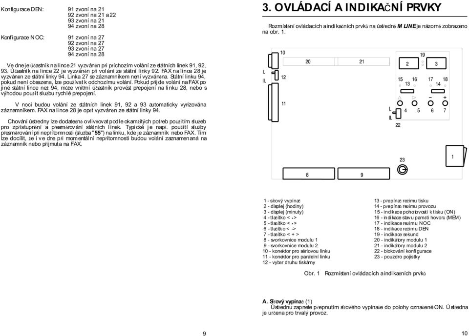 Ve dne je ú astní k na lince 21 vyzván n p i p íchozím volání ze státních linek 91, 92, 93. Ú astní k na lince 22 je vyzván n p i volání ze státní linky 92.