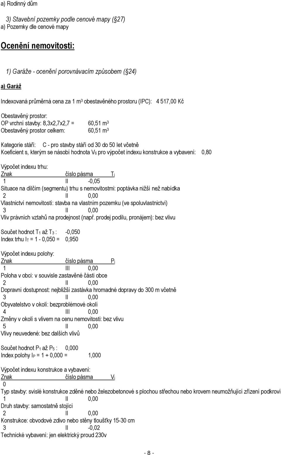 včetně Koeficient s, kterým se násobí hodnota V6 pro výpočet indexu konstrukce a vybavení: 0,80 Výpočet indexu trhu: Znak číslo pásma Ti 1 II -0,05 Situace na dílčím (segmentu) trhu s nemovitostmi: