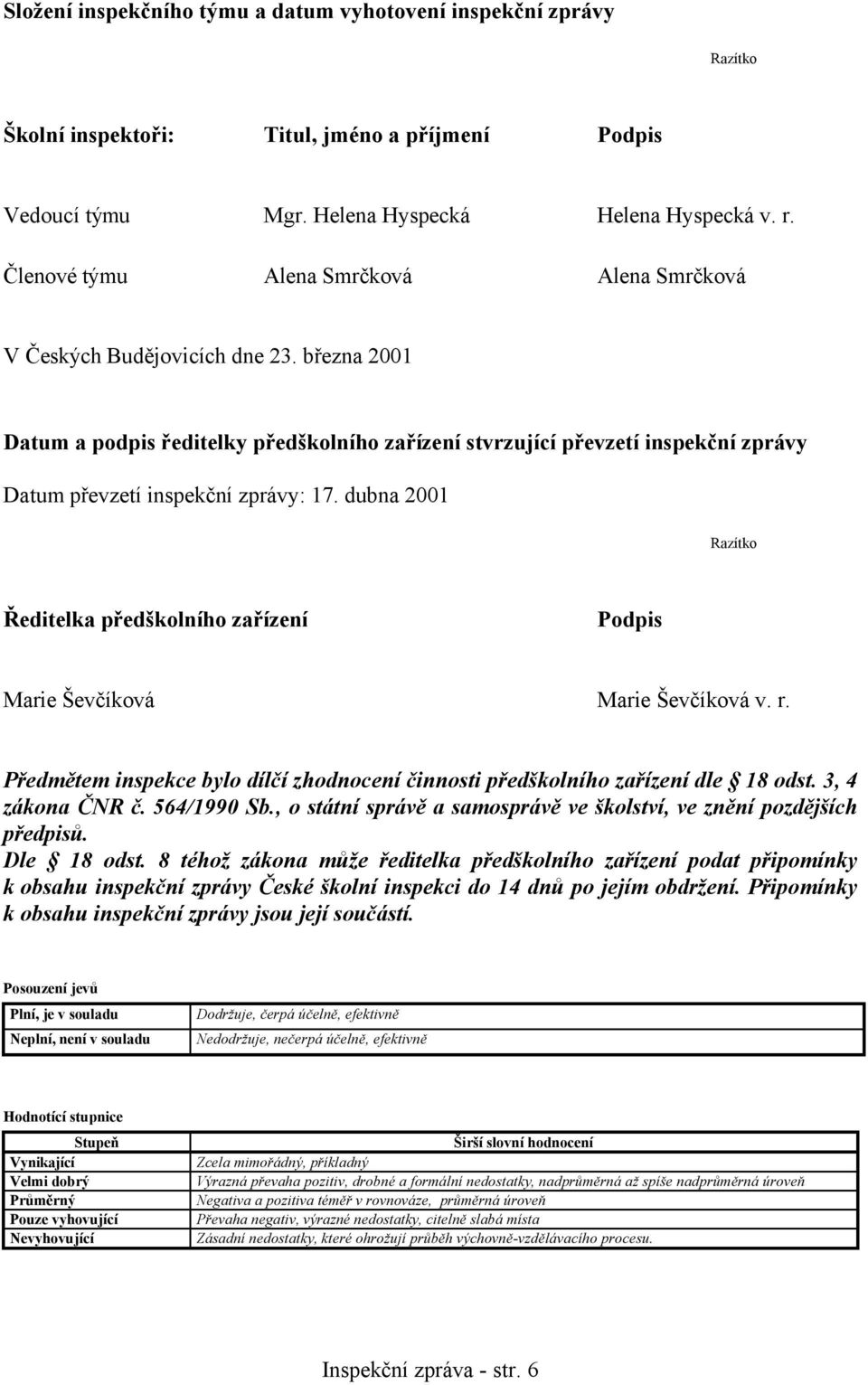 března 2001 Datum a podpis ředitelky předškolního zařízení stvrzující převzetí inspekční zprávy Datum převzetí inspekční zprávy: 17.