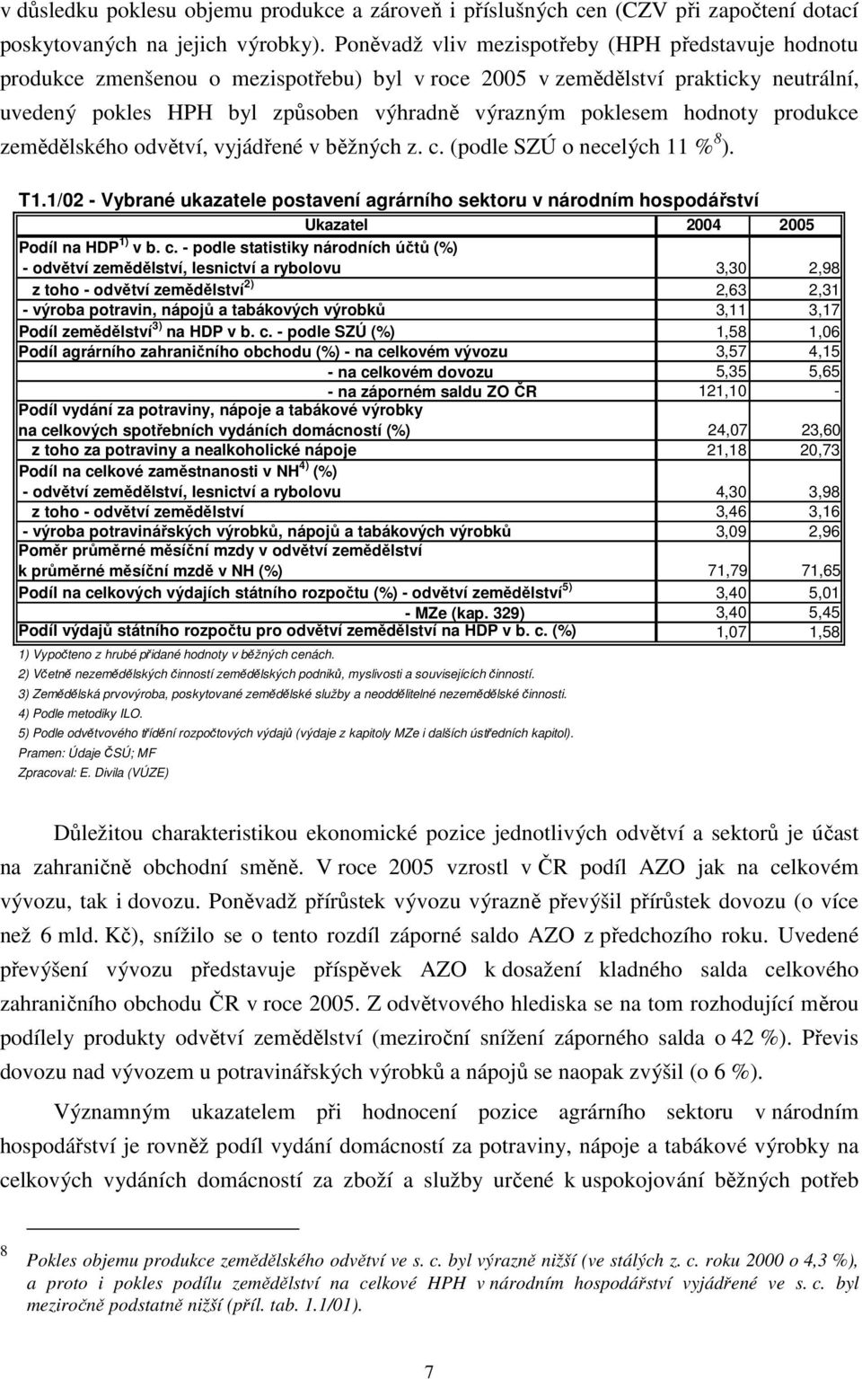 hodnoty produkce zemědělského odvětví, vyjádřené v běžných z. c. (podle SZÚ o necelých 11 % 8 ). T1.