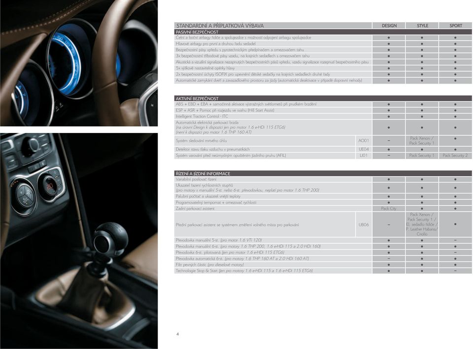 rozepnutí bezpečnostního pásu 5x výškově nastavitelné opěrky hlavy 2x bezpečnostní úchyty ISOFIX pro upevnění dětské sedačky na krajních sedadlech druhé řady Automatické zamykání dveří a