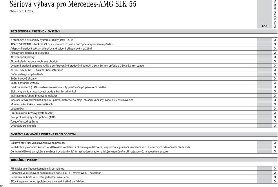 brzdovými kotouči 360 x 36 mm vpředu a 330 x 22 mm vzadu ATTENTION ASSIST - asistent bdělosti řidiče Boční airbagy v opěradlech Boční hlavové airbagy Boční ochranné výztuhy Brzdový asistent (BAS) s