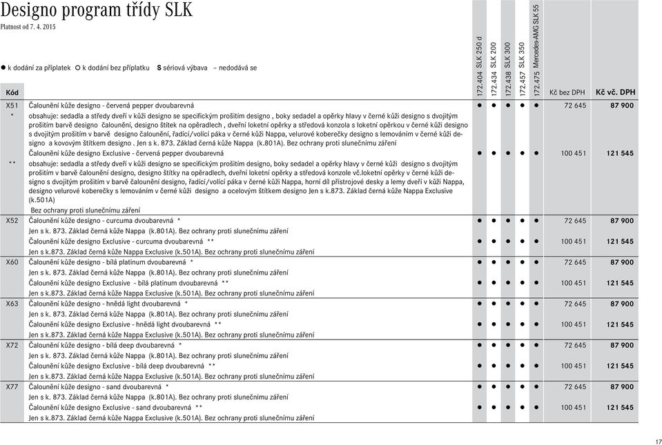 designo s dvojitým prošitím barvě designo čalounění, designo štítek na opěradlech, dveřní loketní opěrky a středová konzola s loketní opěrkou v černé kůži designo s dvojitým prošitím v barvě designo