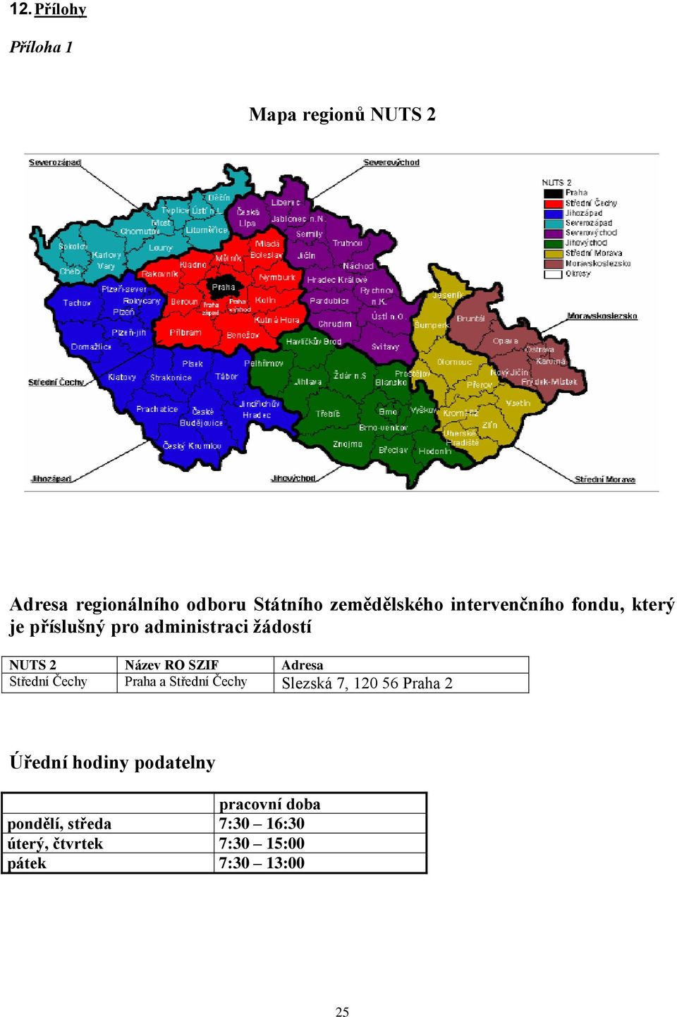 Název RO SZIF Adresa Střední Čechy Praha a Střední Čechy Slezská 7, 120 56 Praha 2