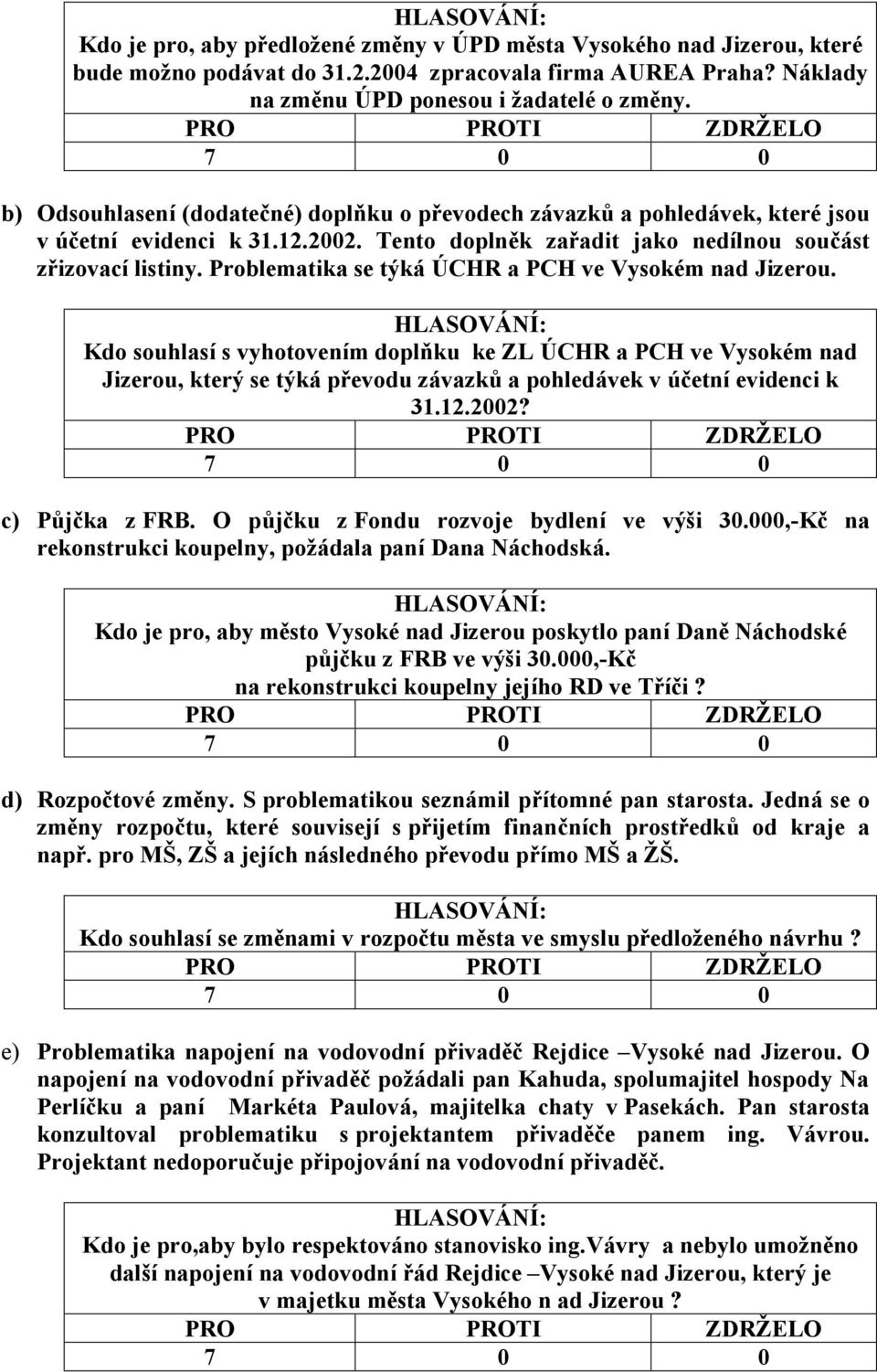 Problematika se tý ká ÚCHR a PCH ve Vysokém nad Jizerou.