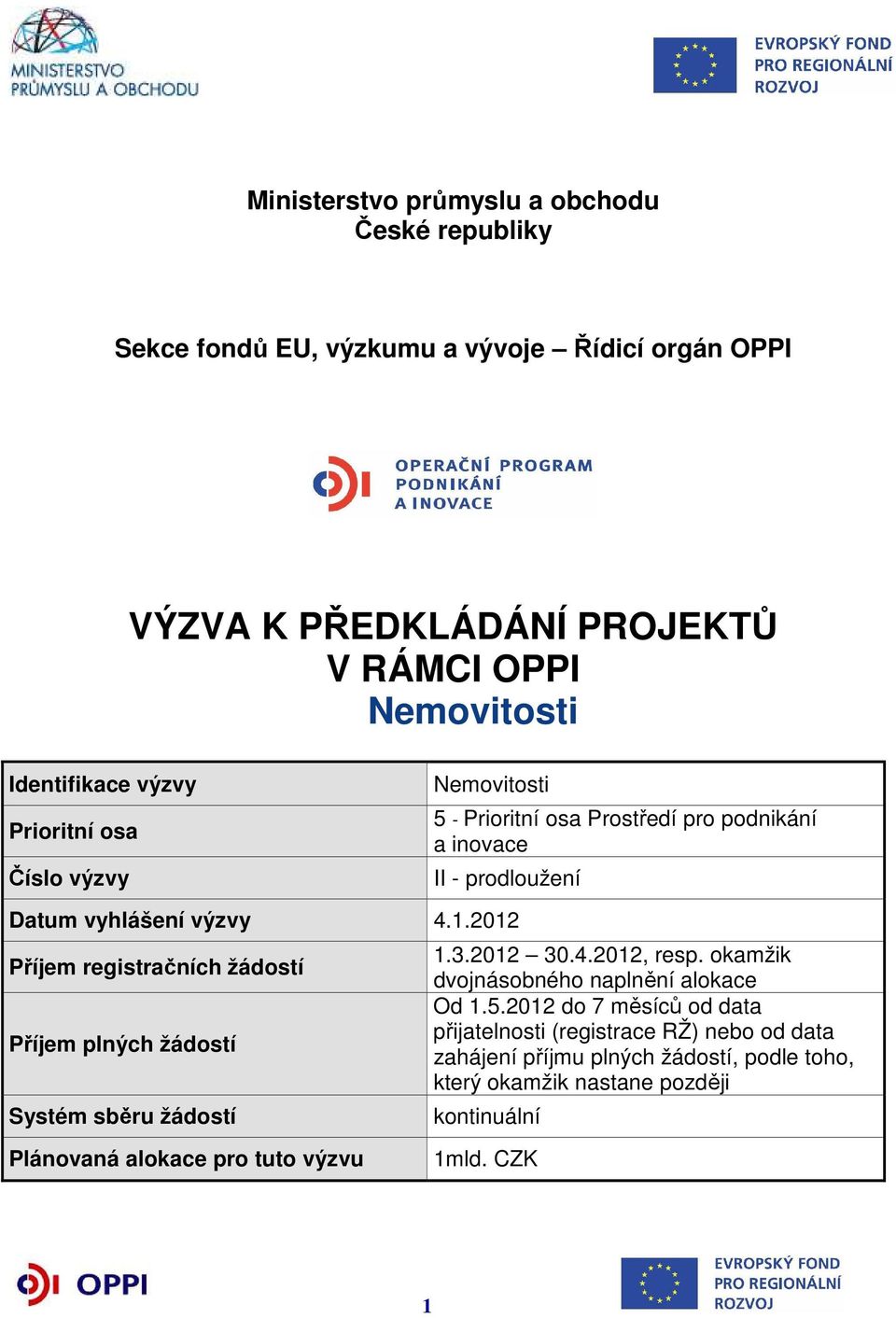 2012 Příjem registračních žádostí Příjem plných žádostí Systém sběru žádostí 1.3.2012 30.4.2012, resp. okamžik dvojnásobného naplnění alokace Od 1.5.