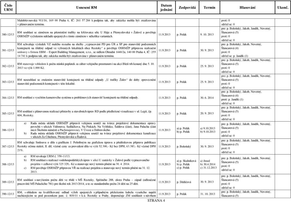 RM schvaluje výsledek VZ malého rozsahu na služby vypracování PD pro ÚR a SP pro stanoviště podzemních kontejnerů na tříděný odpad ve vybraných lokalitách obce Roztoky a pověřuje OSRMŽP přípravou