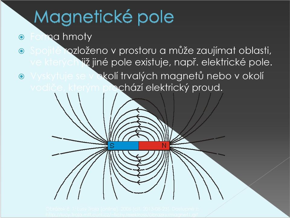 Vyskytuje se v okolí trvalých magnetů nebo v okolí vodiče, kterým prochází elektrický