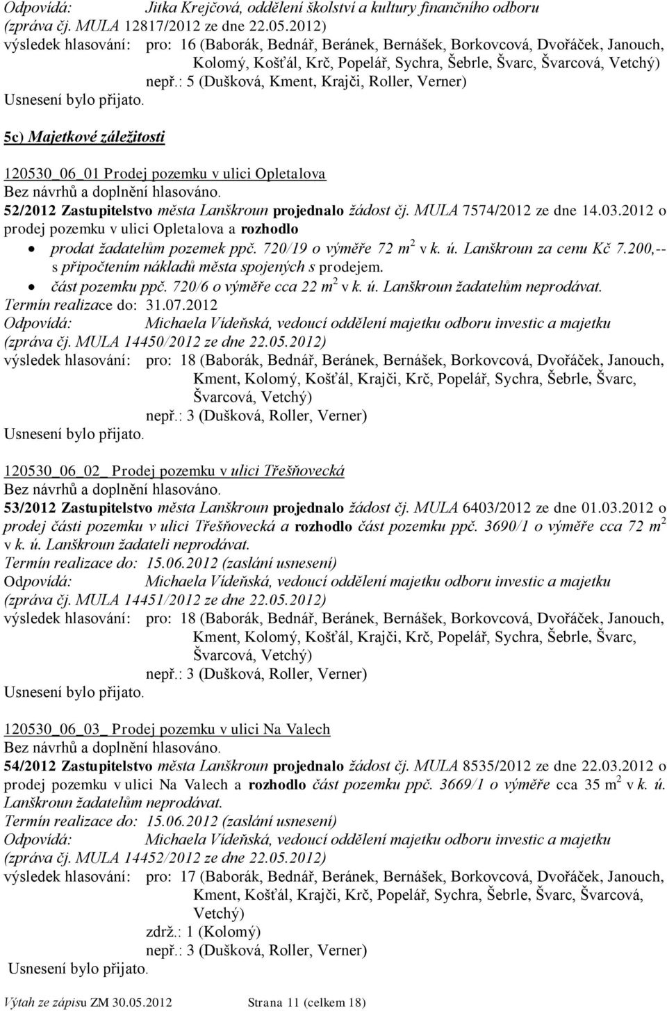 : 5 (Dušková, Kment, Krajči, Roller, Verner) 5c) Majetkové záležitosti 120530_06_01 Prodej pozemku v ulici Opletalova 52/2012 Zastupitelstvo města Lanškroun projednalo žádost čj.
