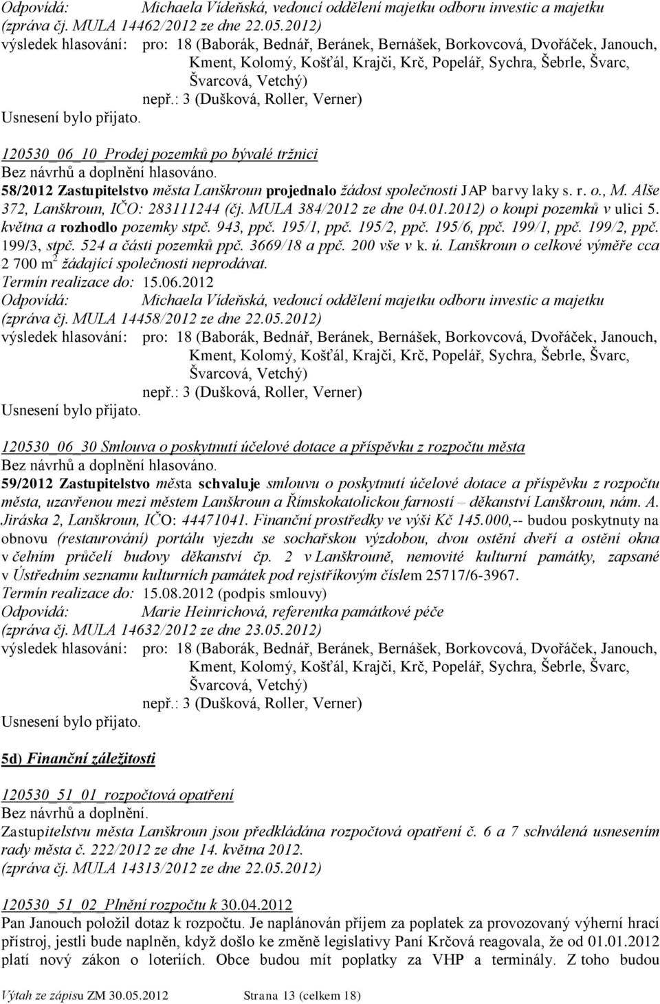 po bývalé tržnici 58/2012 Zastupitelstvo města Lanškroun projednalo žádost společnosti JAP barvy laky s. r. o., M. Alše 372, Lanškroun, IČO: 283111244 (čj. MULA 384/2012 ze dne 04.01.2012) o koupi pozemků v ulici 5.