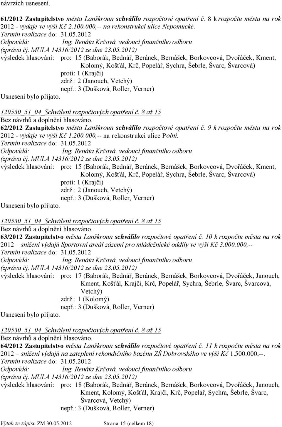 2012 Odpovídá: Ing. Renáta Krčová, vedoucí finančního odboru (zpráva čj. MULA 14316/2012 ze dne 23.05.