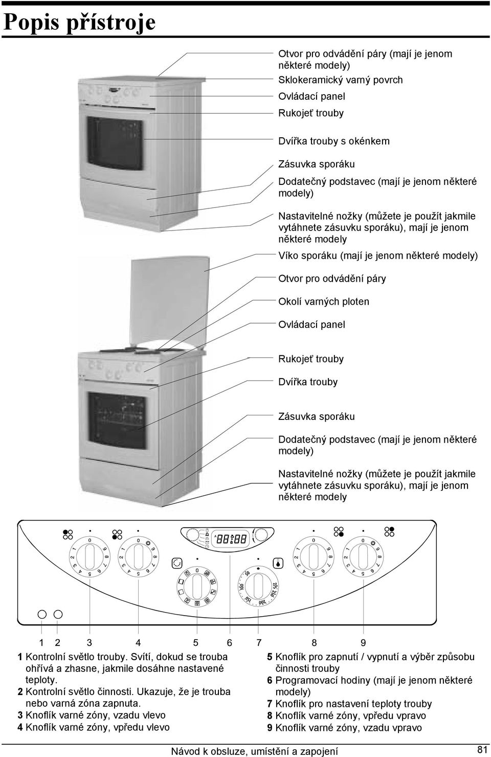 varných ploten Ovládací panel Rukojeť trouby Dvířka trouby Zásuvka sporáku Dodatečný podstavec (mají je jenom některé modely) Nastavitelné nožky (můžete je použít jakmile vytáhnete zásuvku sporáku),