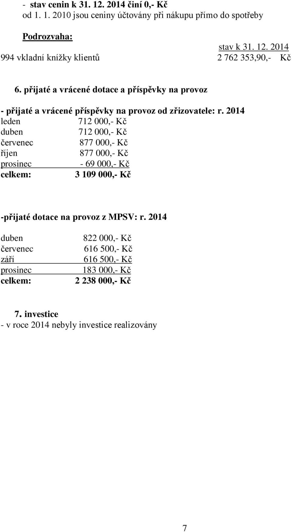 leden 712 000,- Kč duben 712 000,- Kč červenec 877 000,- Kč říjen 877 000,- Kč prosinec - 69 000,- Kč celkem: 3 109 000,- Kč -přijaté dotace na