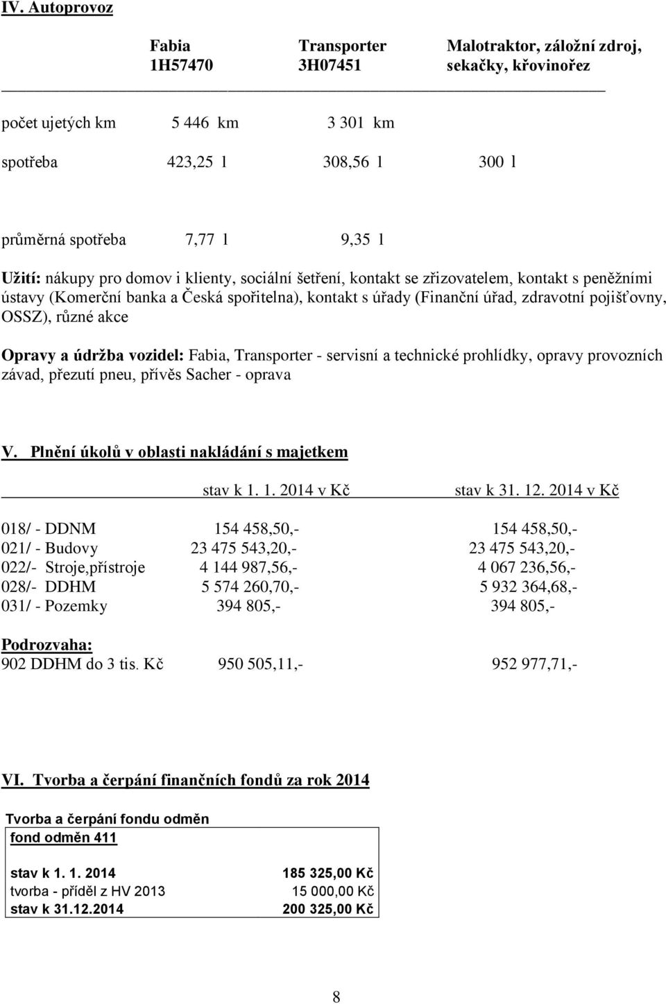 OSSZ), různé akce Opravy a údržba vozidel: Fabia, Transporter - servisní a technické prohlídky, opravy provozních závad, přezutí pneu, přívěs Sacher - oprava V.