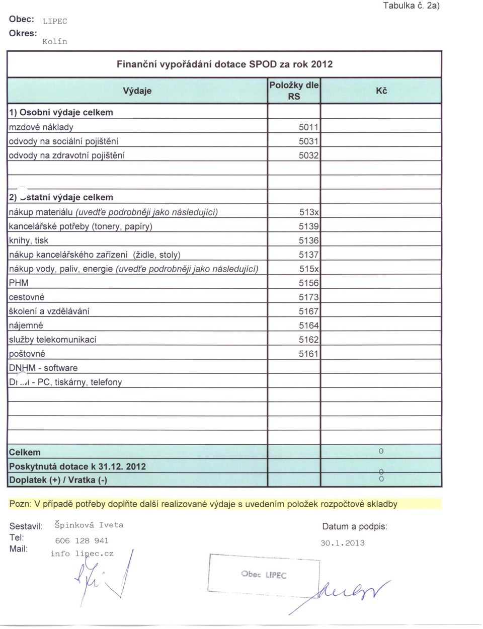 .. statní výdaje celkem nákup materiálu (uvedťe podrobněji ieko následující) 513x kancelářské potřeby (tonery, papíry) 5139 knihy, tisk 5136 nákup kancelářského zařízení (židle, stoly) 5137 nákup