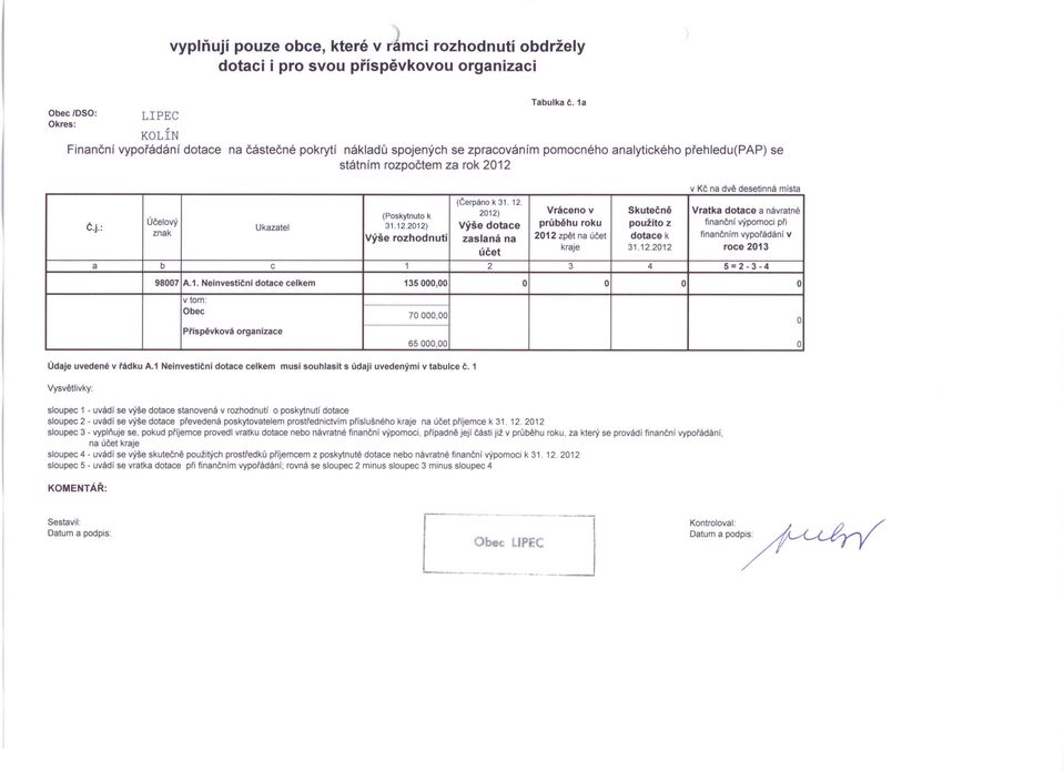 Č.j.: Účelový znak (Čerpáno k 31. 12. (Poskytnuto k 2012) Vráceno v Skutečně Vratka dotace a návratné Ukazatel 31.12.2012) Výše dotace průběhu roku použito z finanční výpomoci při Výše rozhodnutí zaslaná na 2012 zpět na účet dotace k finančním vypořádání v kraje 31.