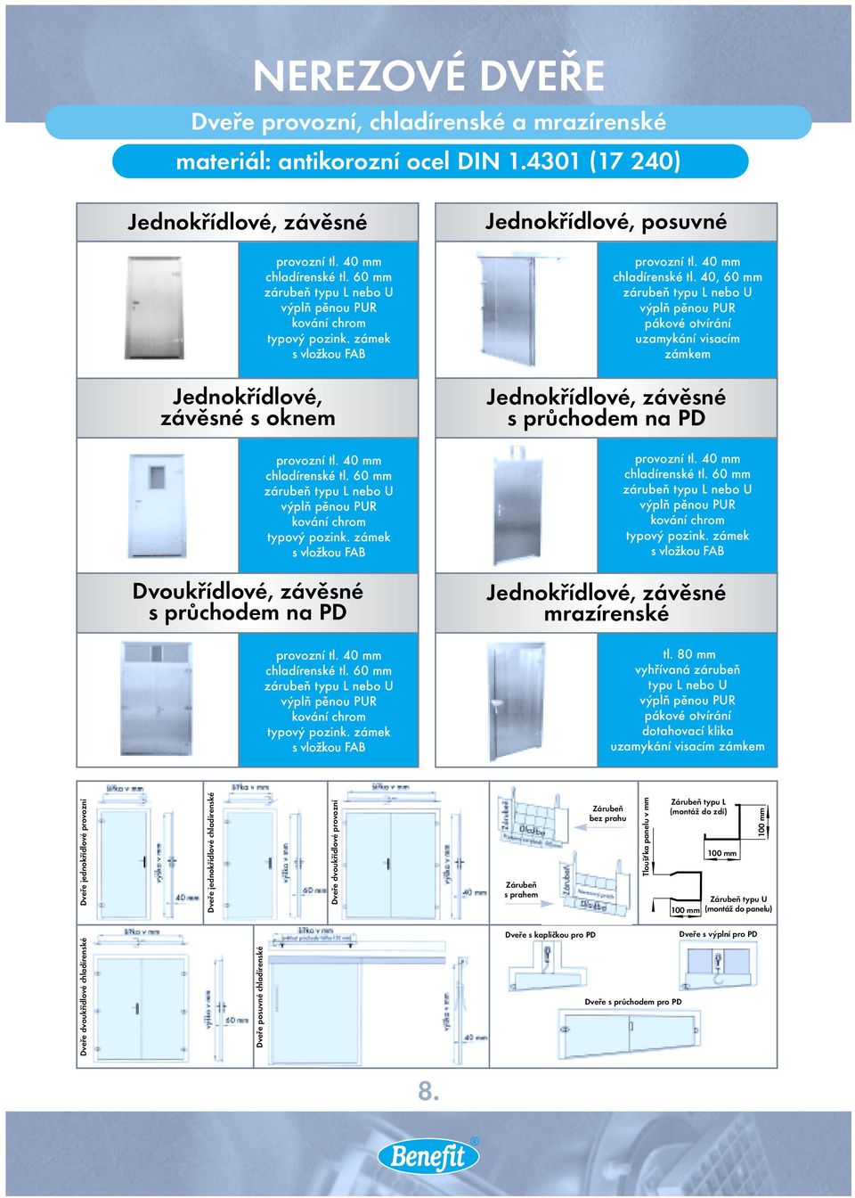 0 mm chladírenské tl. 60 mm kování chrom typový pozink. zámek s vložkou FAB Jednokřídlové, posuvné provozní tl. 0 mm chladírenské tl.