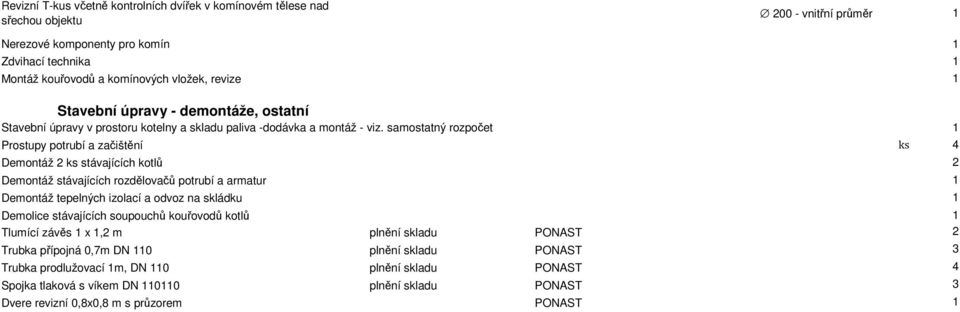 samostatný rozpočet 1 Prostupy potrubí a začištění ks 4 Demontáž 2 ks stávajících kotlů 2 Demontáž stávajících rozdělovačů potrubí a armatur 1 Demontáž tepelných izolací a odvoz na skládku 1 Demolice