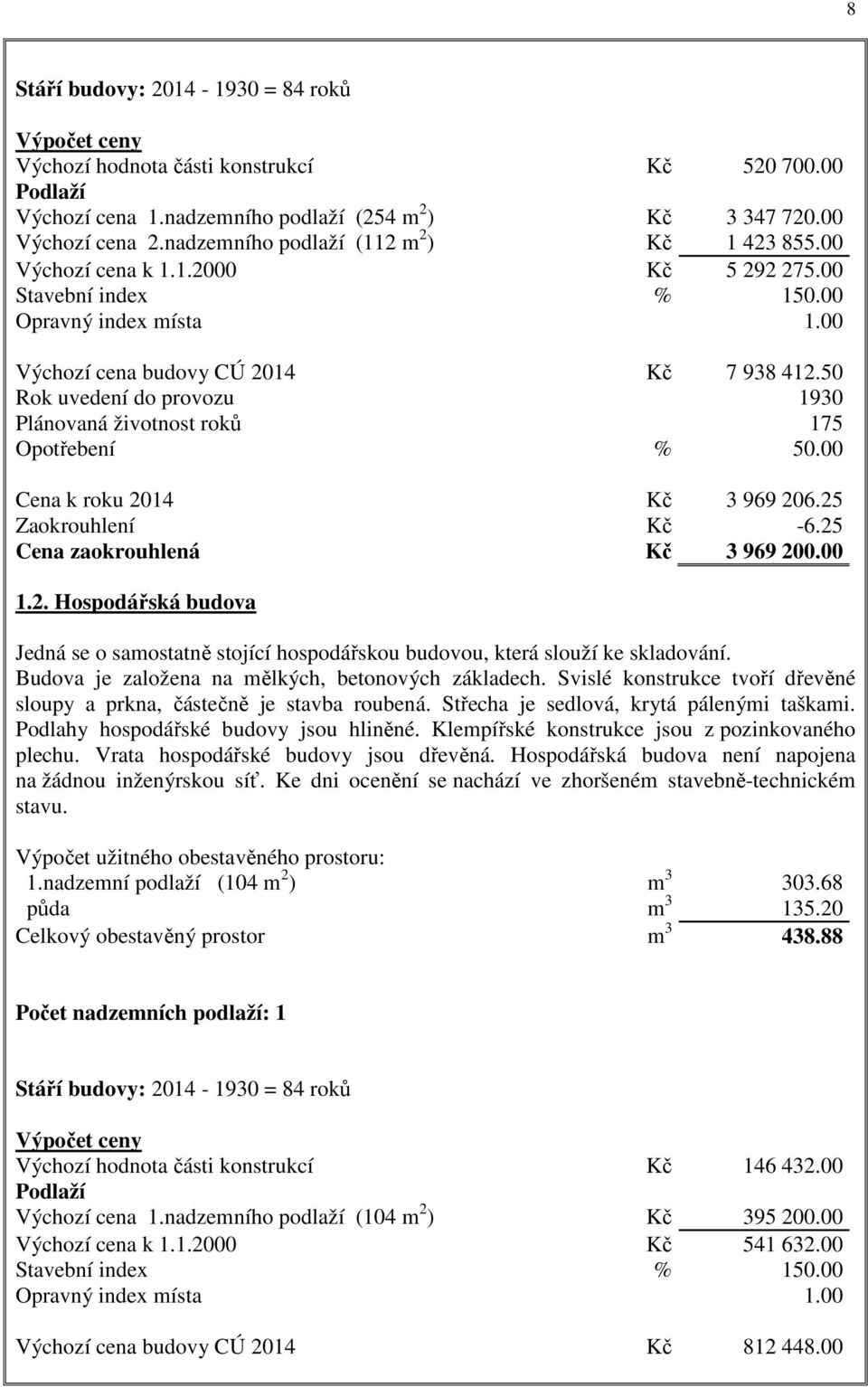 50 Rok uvedení do provozu 1930 Plánovaná životnost roků 175 Opotřebení % 50.00 Cena k roku 2014 Kč 3 969 206.25 Zaokrouhlení Kč -6.25 Cena zaokrouhlená Kč 3 969 200.00 1.2. Hospodářská budova Jedná se o samostatně stojící hospodářskou budovou, která slouží ke skladování.