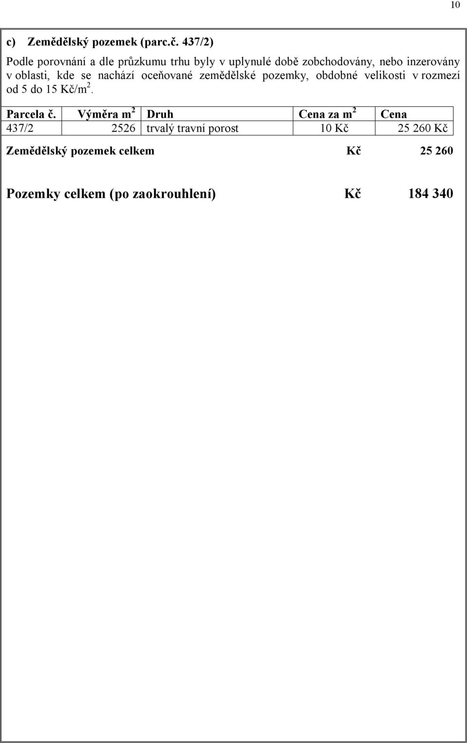 oblasti, kde se nachází oceňované zemědělské pozemky, obdobné velikosti v rozmezí od 5 do 15 Kč/m 2.