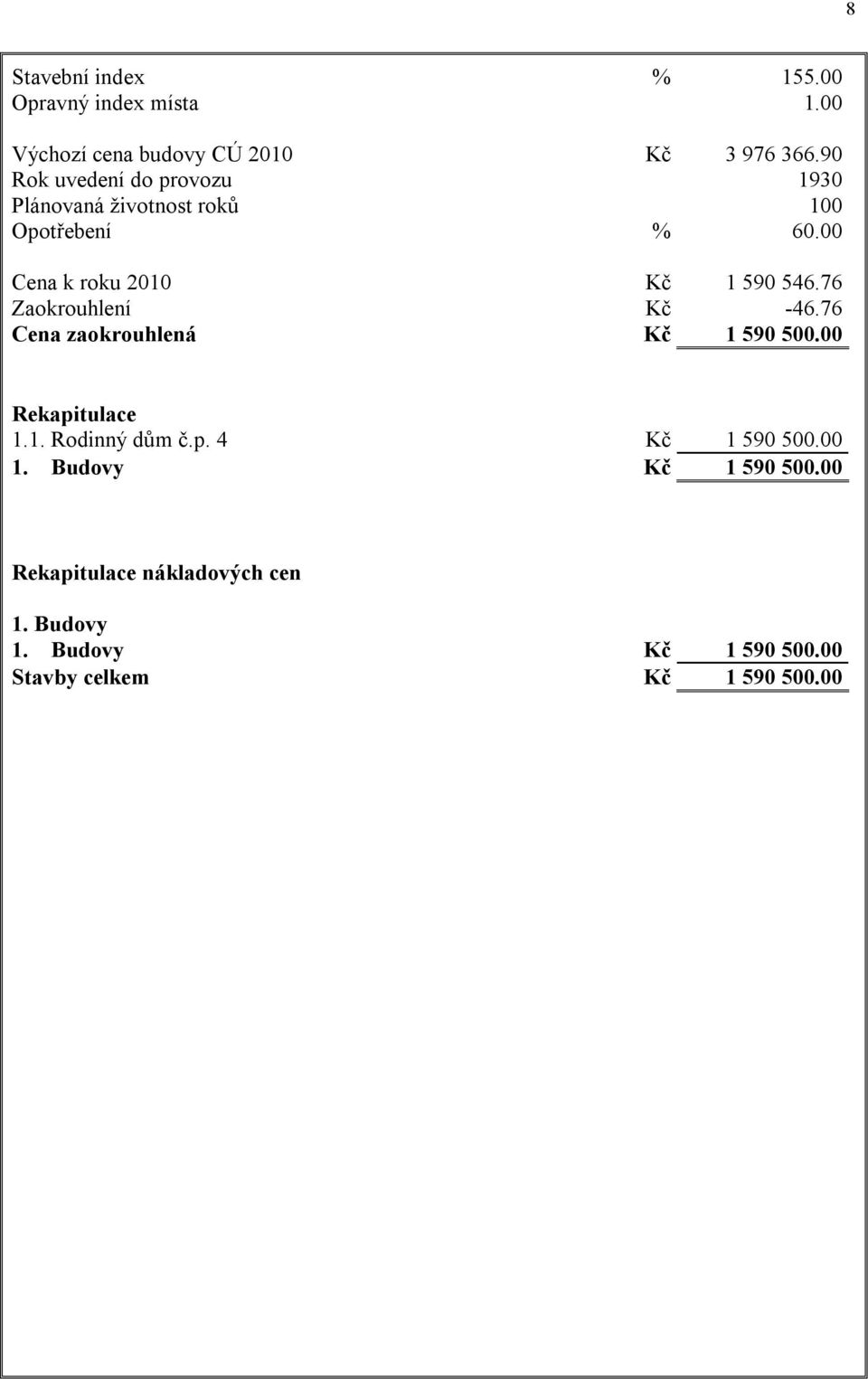 76 Zaokrouhlení Kč -46.76 Cena zaokrouhlená Kč 1 590 500.00 Rekapitulace 1.1. Rodinný dům č.p. 4 Kč 1 590 500.