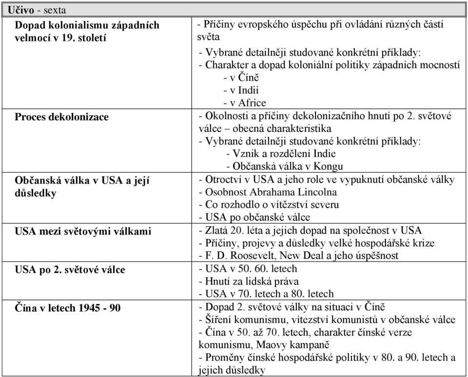 mocností - v Číně - v Indii - v Africe - Okolnosti a příčiny dekolonizačního hnutí po 2.