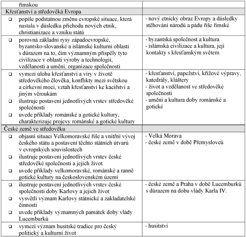 křesťanství a víry v životě středověkého člověka, konflikty mezi světskou a církevní mocí, vztah křesťanství ke kacířství a jiným věroukám ilustruje postavení jednotlivých vrstev středověké