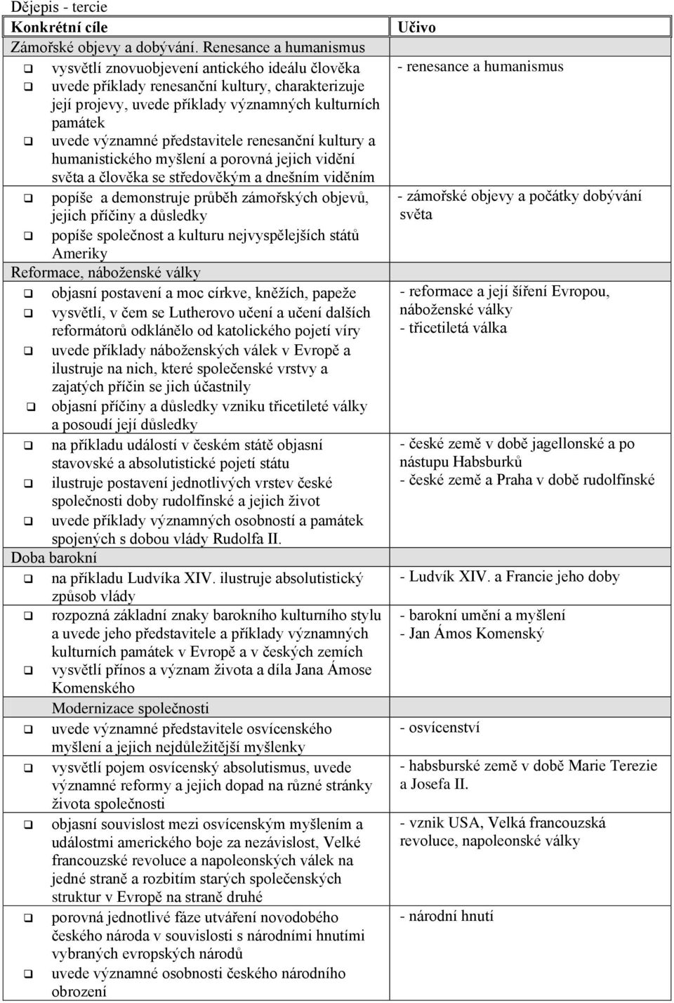 představitele renesanční kultury a humanistického myšlení a porovná jejich vidění světa a člověka se středověkým a dnešním viděním popíše a demonstruje průběh zámořských objevů, jejich příčiny a