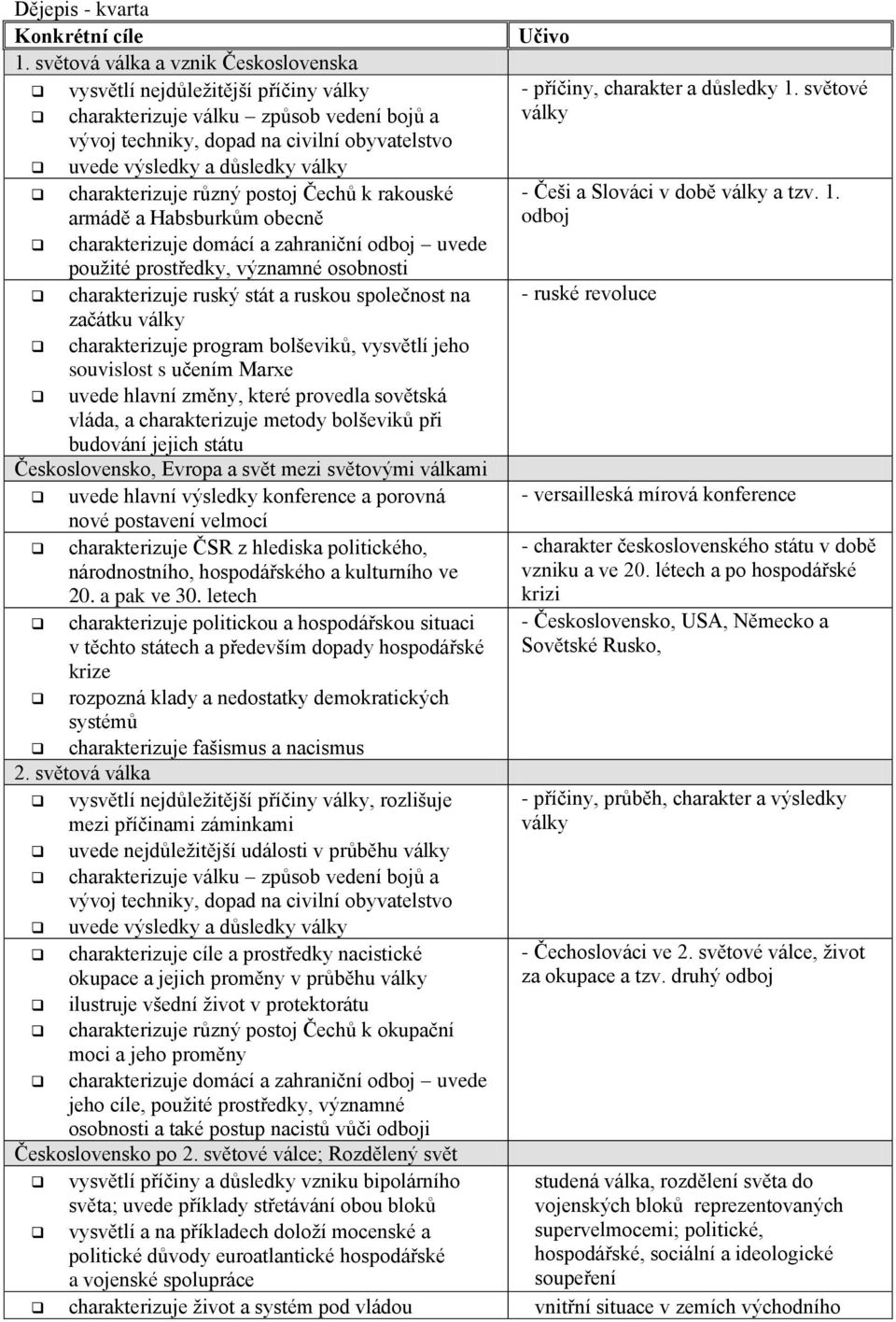 obecně - Češi a Slováci v době války a tzv. 1.