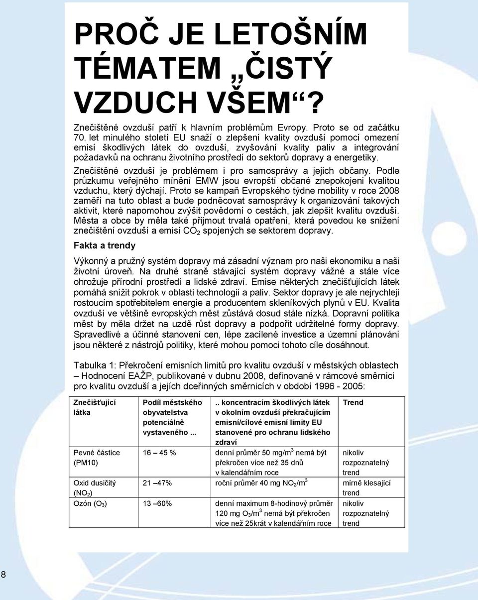 dopravy a energetiky. Znečištěné ovzduší je problémem i pro samosprávy a jejich občany. Podle průzkumu veřejného mínění EMW jsou evropští občané znepokojeni kvalitou vzduchu, který dýchají.