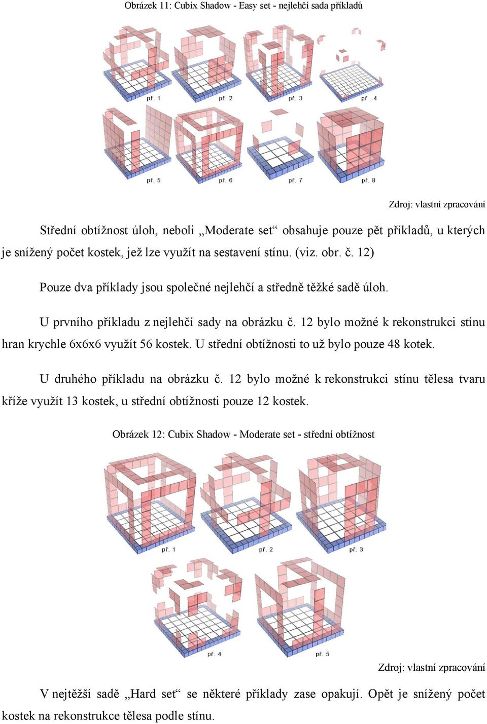 12 bylo možné k rekonstrukci stínu hran krychle 6x6x6 využít 56 kostek. U střední obtížnosti to už bylo pouze 48 kotek. U druhého příkladu na obrázku č.